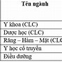 Đại Học Văn Hoá Thành Phố Hcm Điểm Chuẩn 2023