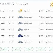 Thời Tiết Lạng Sơn 15 Ngày Tới